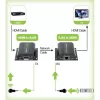 Techly HDMI-pikendaja Full HD kaabli Cat.5E / 6 / 6A / 7 kaudu max 60m Autoregulated IDATA EXT-E70I
