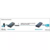 Techly Amplifier / Splitter HDMI Over IP võrk IDATA EXTIP-373