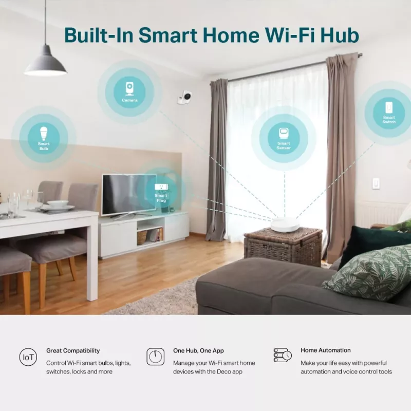 TP-Link AC1300 Deco Kogu Kodu Mesh Wi-Fi Süsteem, Valge, Sisemine, Mesh ruuter, Kaheribaline (2,4 GHz / 5 GHz), Wi-Fi 5 (802.11ac), 1267 Mbit/s