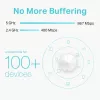 TP-Link AC1300 Deco Kogu Kodu Mesh Wi-Fi Süsteem, Valge, Sisemine, Mesh ruuter, Kaheribaline (2,4 GHz / 5 GHz), Wi-Fi 5 (802.11ac), 1267 Mbit/s