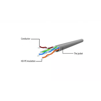 GEMBIRD patch-kaabel - CAT6 - UTP - 10m - Hall