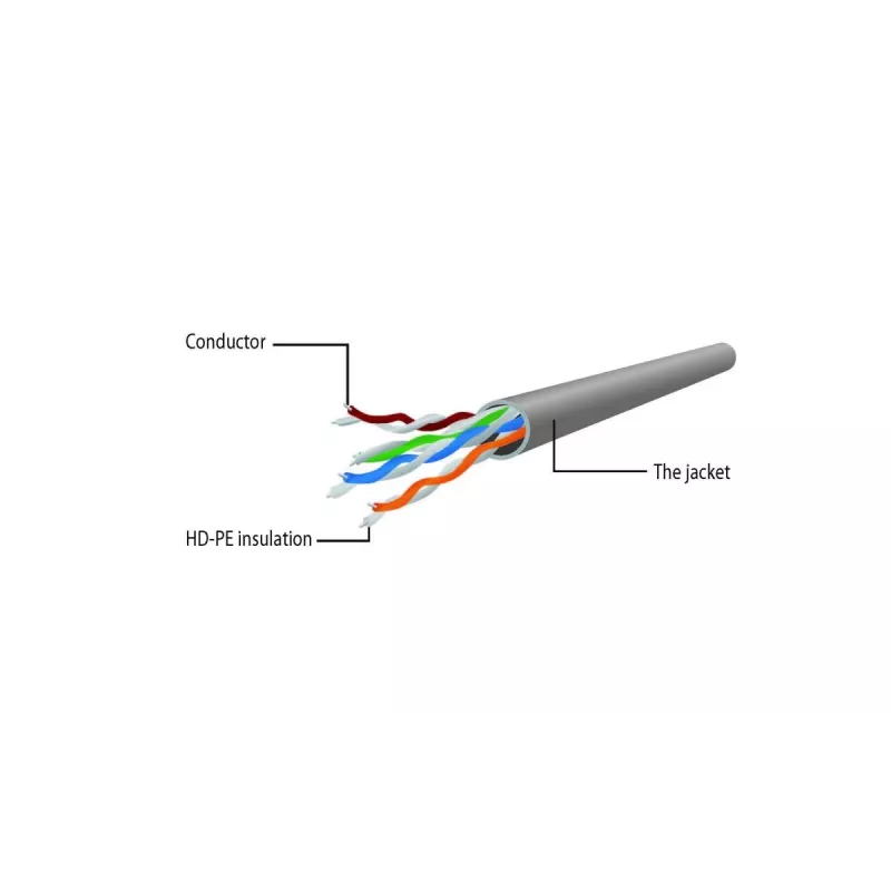 GEMBIRD patch-kaabel - CAT6 - UTP - 10m - Hall