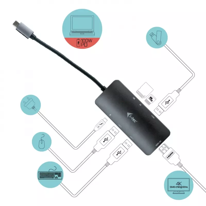 Dokkimisjaam i-tec Metal USB-C Nano Dock 4K HDMI + Power Delivery 100 W
