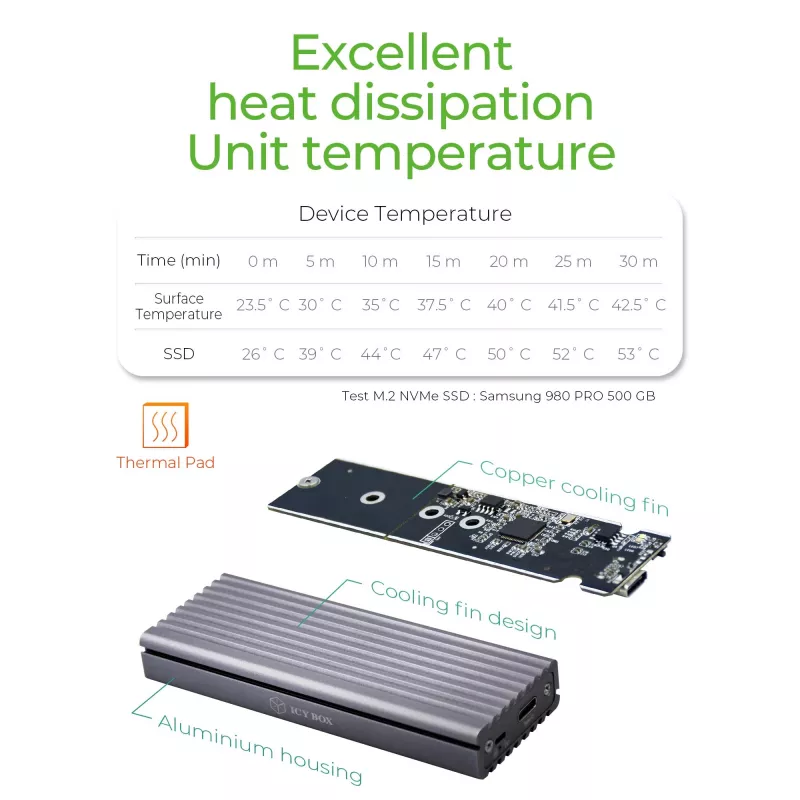 ICY BOX IB-1817M-C31 SSD korpus Hall M.2
