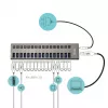 i-tec USB 3.0 Charging HUB 16port + 90 W toiteadapter