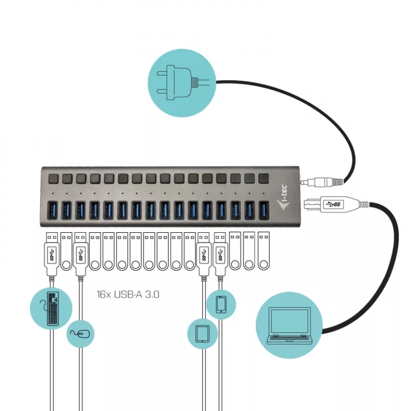 i-tec USB 3.0 Charging HUB 16port + 90 W toiteadapter