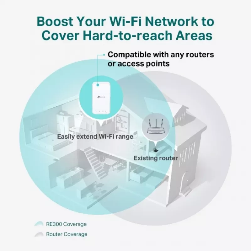 Võrgukordisti TP-Link AC1200 Mesh Wi-Fi leviala laiendaja