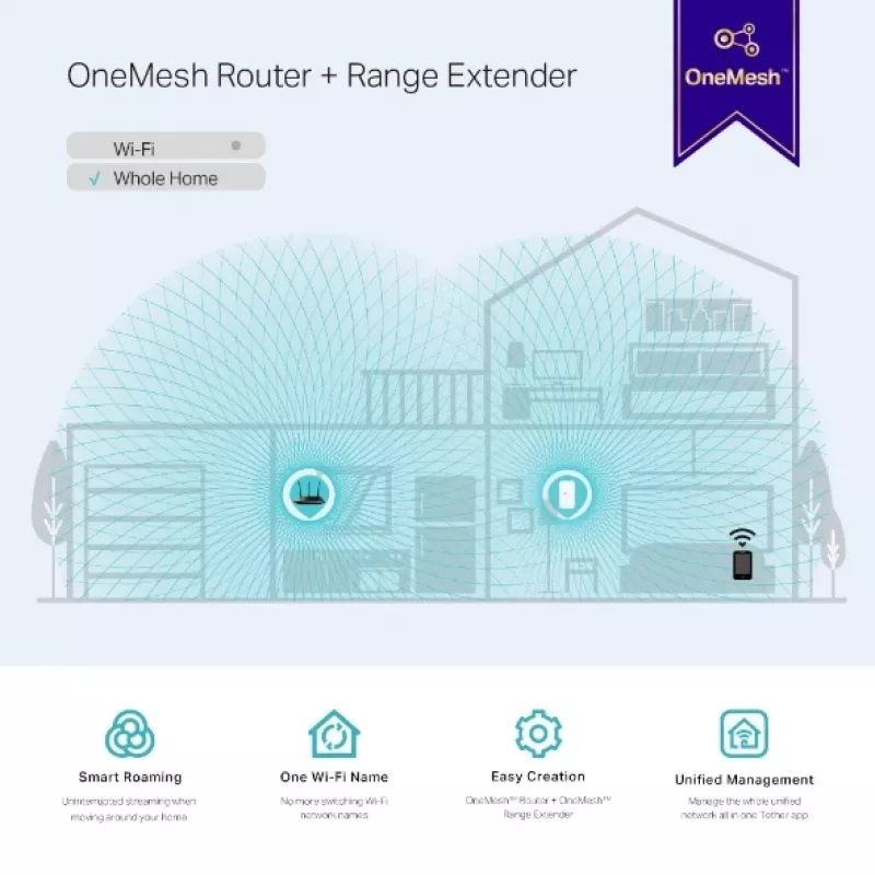 Võrgukordisti TP-Link AC1200 Mesh Wi-Fi leviala laiendaja