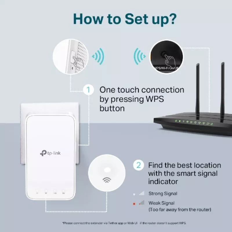 Võrgukordisti TP-Link AC1200 Mesh Wi-Fi leviala laiendaja