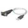 USB-A-Serial muundurkaabel Manhattan 205146