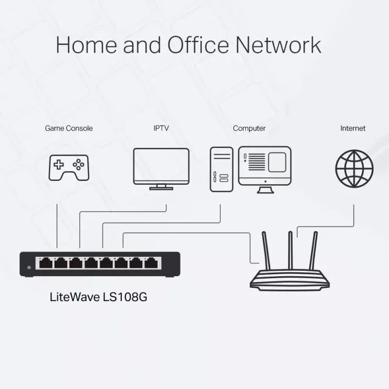 TP-Link 8-pordiline 10/100/1000Mbps lauaarvuti võrgulüliti
