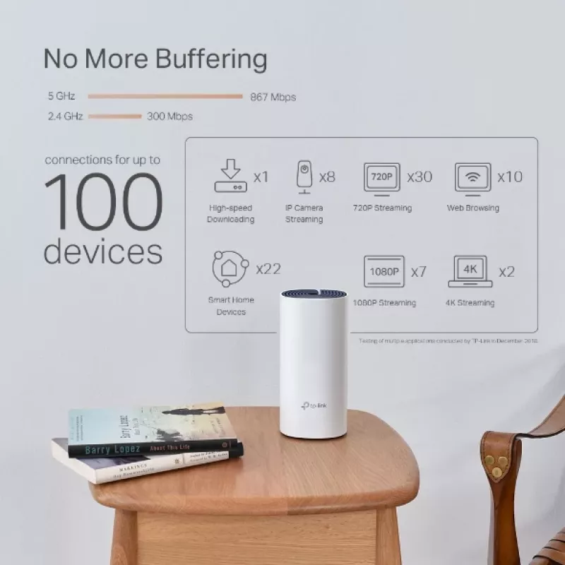 TP-Link AC1200 + AV1000 kogu kodu hübriidne Mesh Wi-Fi süsteem, 2-pakk