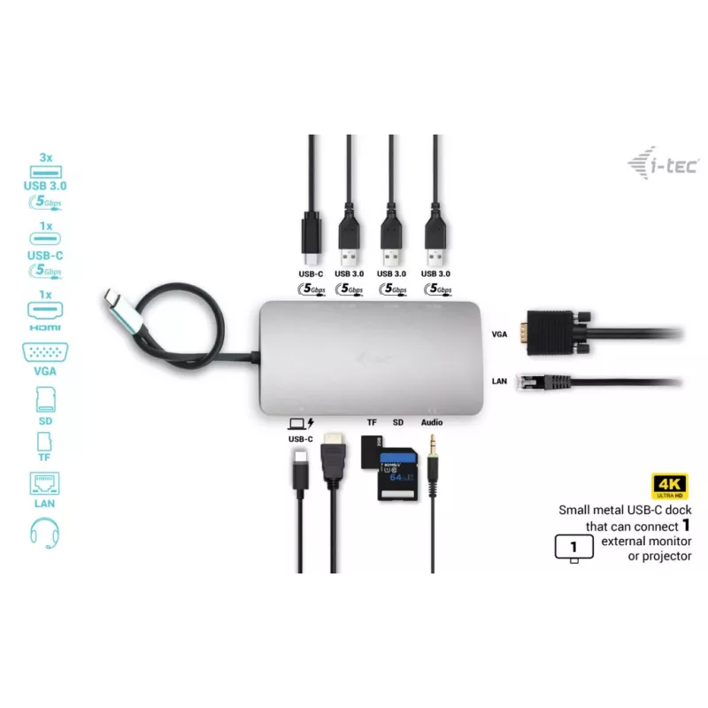 Dokkimisjaam i-tec Metal USB-C Travel Nano Dock HDMI/VGA LAN-iga ja toiteedastusega 100 W