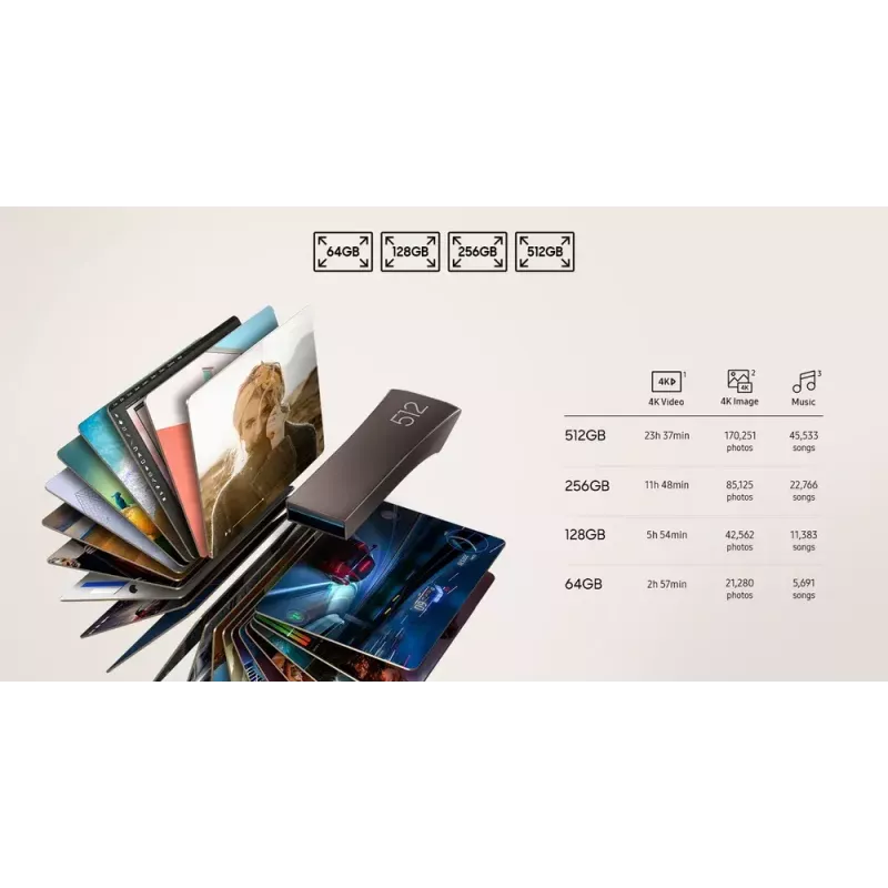 Samsung MUF-128BE USB-mälupulk 128 GB USB Type-A 3.2 Gen 1 (3.1 Gen 1) Hõbedane