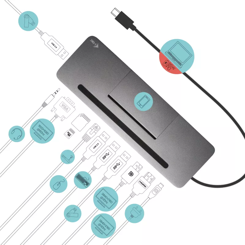i-tec Metalli USB-C ergonoomiline 4K 3x ekraani dokkimisjaam + toiteedastus 85 W