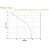 APC BVX700LI katkematu toiteallikas (UPS) Line-Interactive 0.7 kVA 360 W 4 AC-pistikupesa