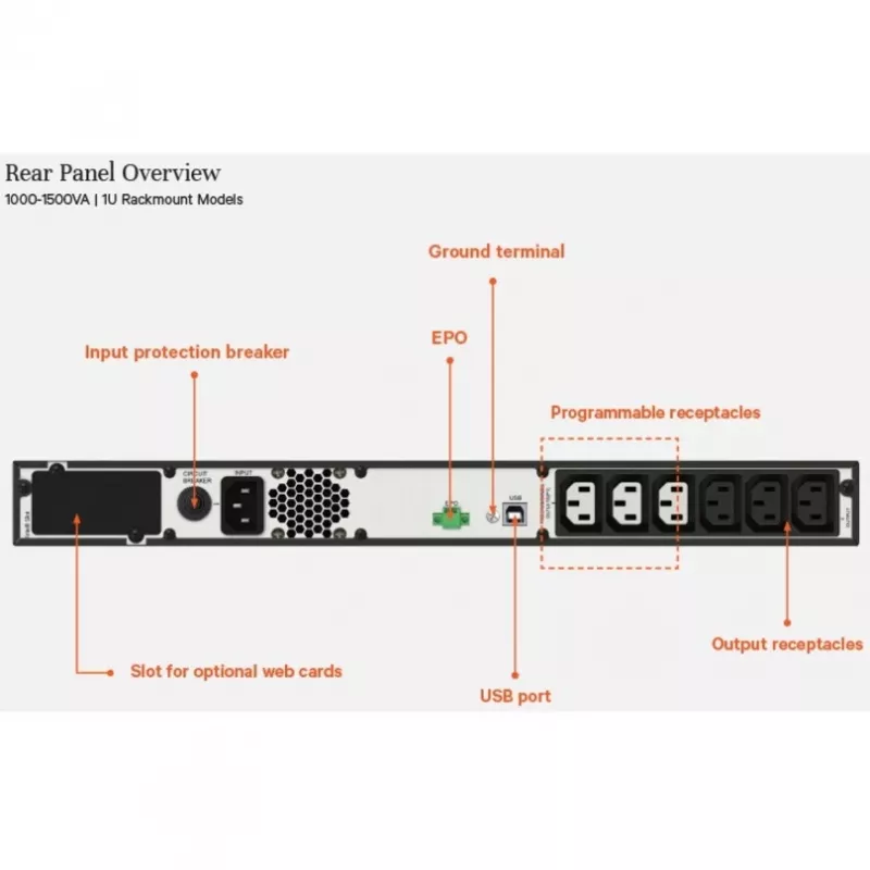 Vertiv Liebert Edge Katkematu toiteallikas (UPS) - 1000VA 900W 230V 1U Line Interactive AVR Rack Mount | 0.9 PF