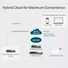Riistvarakontroller TP-Link Omada OC300