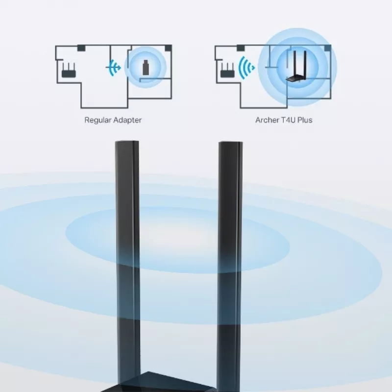 Juhtmevaba adapter TP-Link Archer T4U Plus kaheribaline Wi-Fi 5
