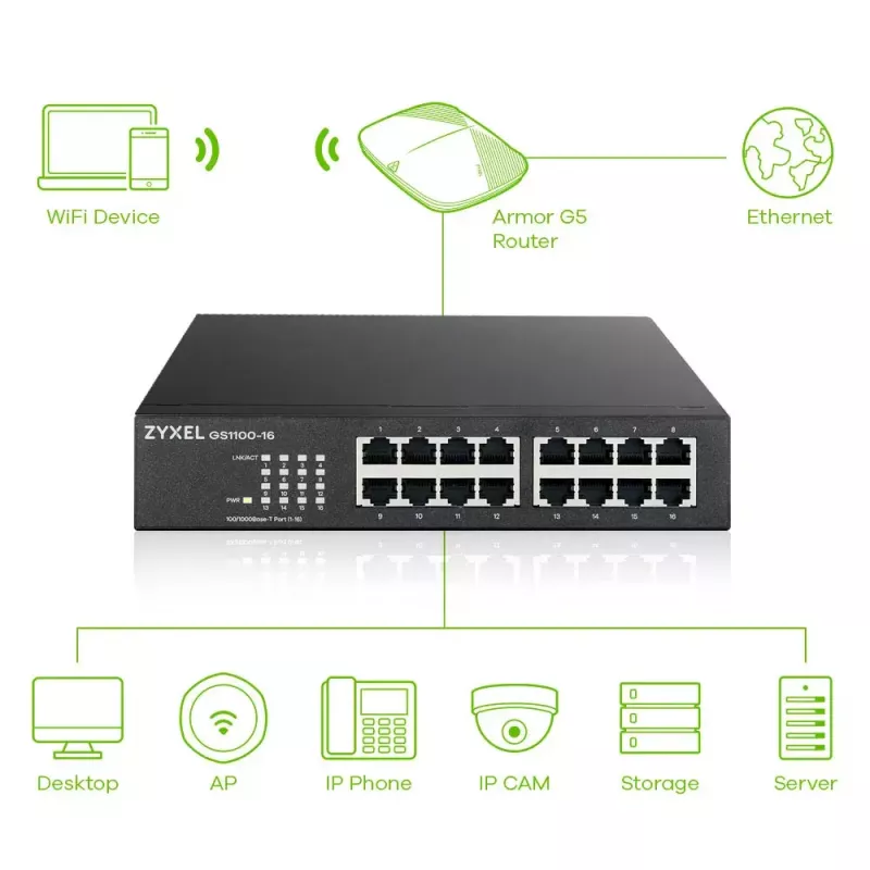 Zyxel GS1100-16 Haldamata Gigabit Ethernet (10/100/1000)