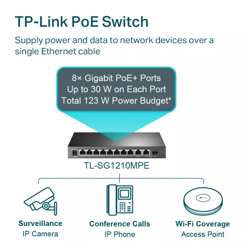 Hallatav lüliti TP-Link TL-SG1210MPE 10 pordiga Gigabit ja 8 pordiga PoE+