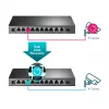 Hallatav lüliti TP-Link TL-SG1210MPE 10 pordiga Gigabit ja 8 pordiga PoE+