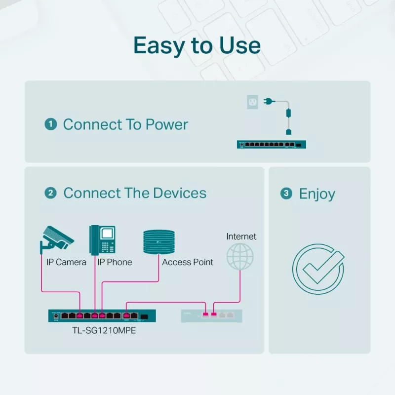 Hallatav lüliti TP-Link TL-SG1210MPE 10 pordiga Gigabit ja 8 pordiga PoE+