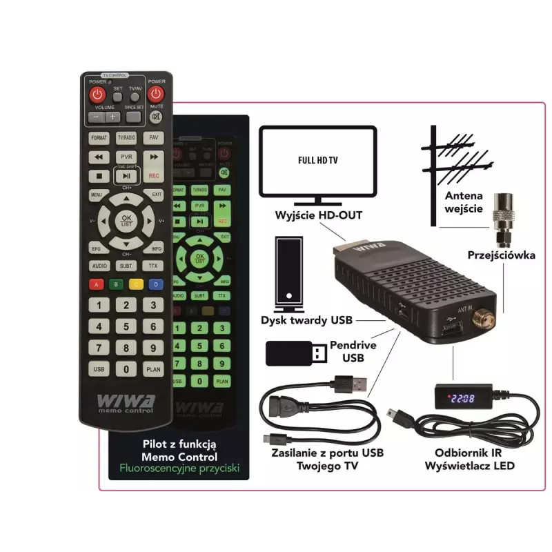 DVB-T/DVB-T2 vastuvõtja WIWA H.265 MINI — H.265 HD digitaalne maapealse televisiooni tuuner, Full HD, HDMI, USB, 5V/1,5A