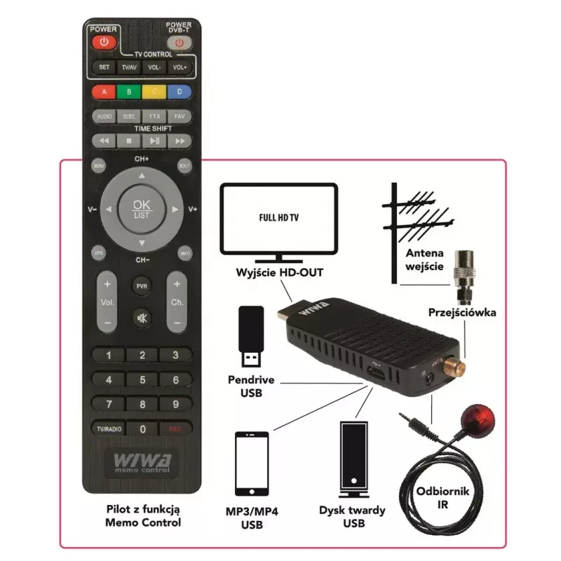DVB-T/DVB-T2 vastuvõtja WIWA H.265 MINI — H.265 HD digitaalne maapealse televisiooni tuuner, Full HD, HDMI, USB, 5V/1,5A