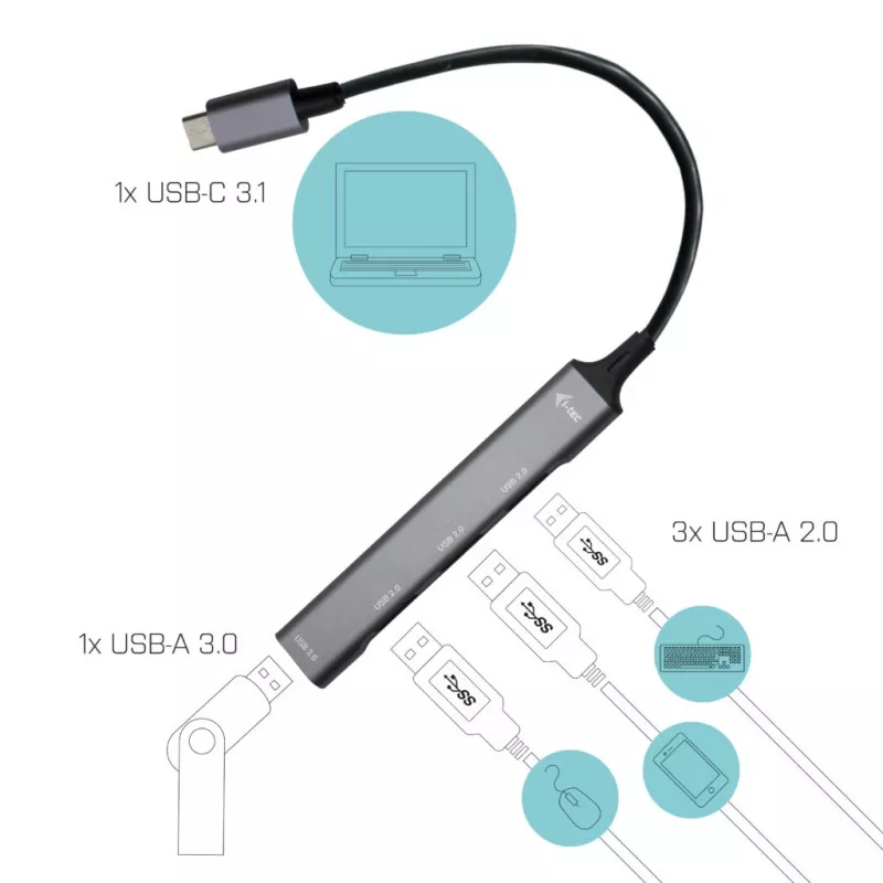 i-tec Metal USB-C HUB 1x USB 3.0 + 3x USB 2.0, USB 3.2 Gen 1 (3.1 Gen 1) USB-C, USB 2.0, USB 3.2 Gen 1 (3.1 Gen 1) Type-A, Metallic, Metal, 0.19 m, Android
