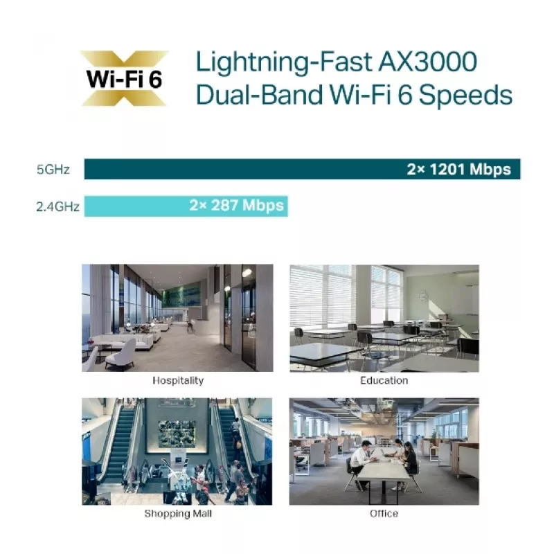 TP-Link Omada AX3000 lae alla paigaldatav WiFi 6 pääsupunkt