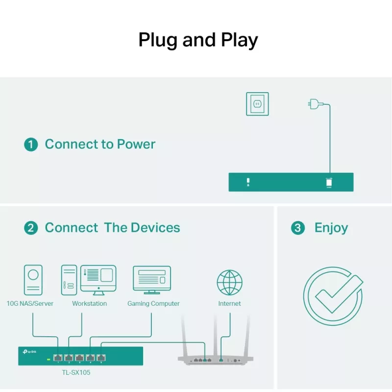 Haldamatu lüliti TP-Link TL-SX105 5 pordiga 10G laualüliti