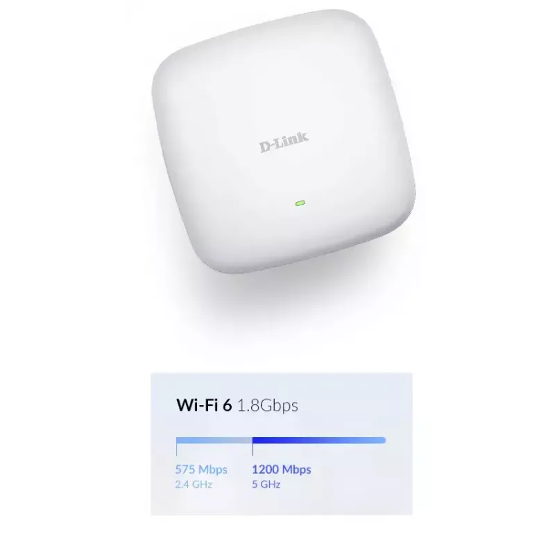 D-Link AX1800 Wi-Fi 6 Dual-Band PoE pääsupunkt