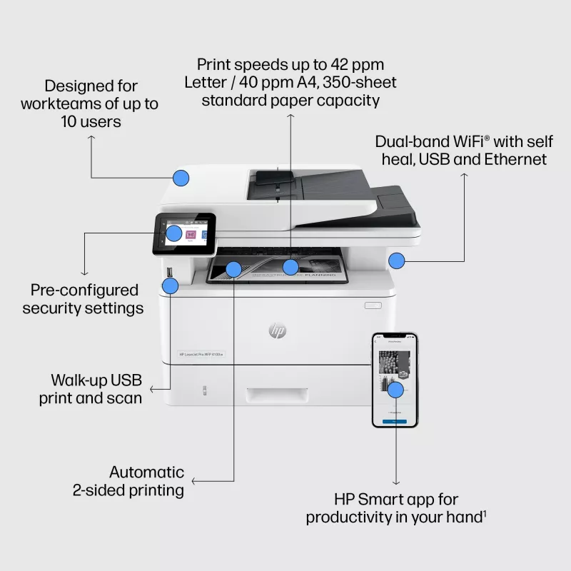 Mitmeotstarbeline printer HP LaserJet Pro MFP 4102fdw Laser Mono Printimine