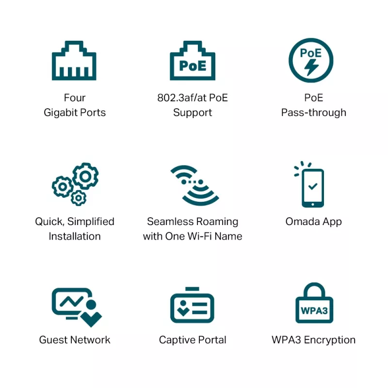TP-Link Omada AX3000 seinakarp WiFi 6 pääsupunkt