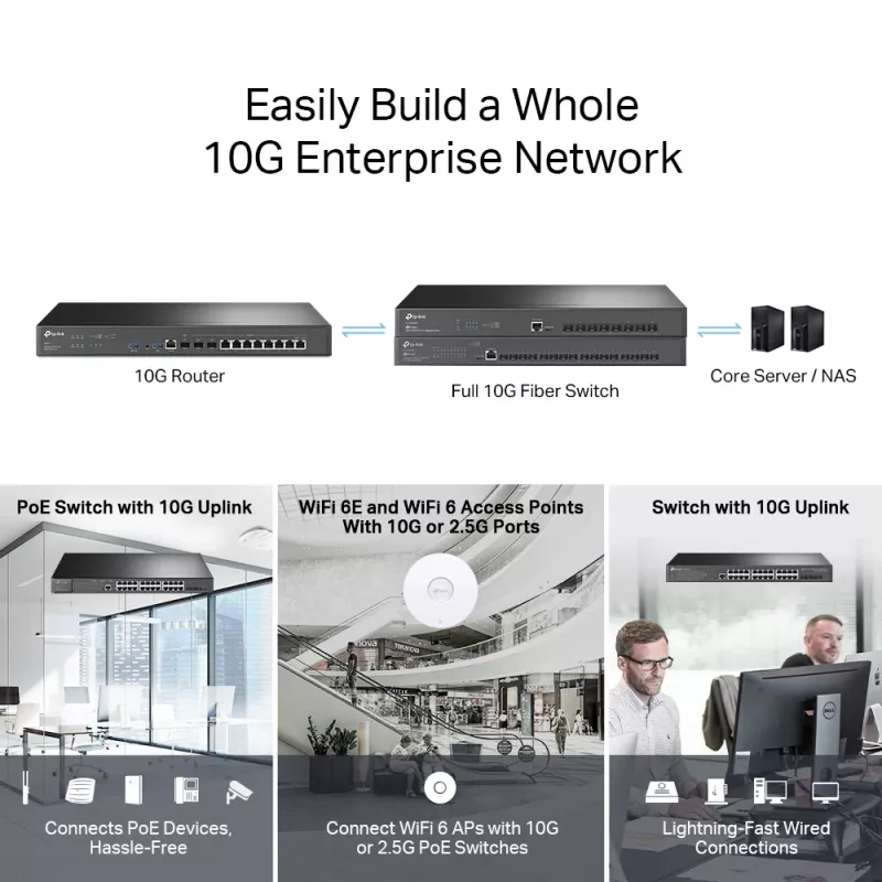 VPN-ruuter TP-Link Omada ER8411 10G-portidega