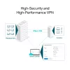 VPN-ruuter TP-Link Omada ER8411 10G-portidega
