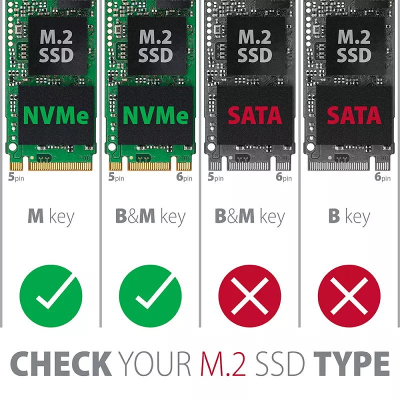 Axagon EEM2-GTR väline USB-C 3.2 Gen 2 metallkast M.2 NVMe SSD-dele
