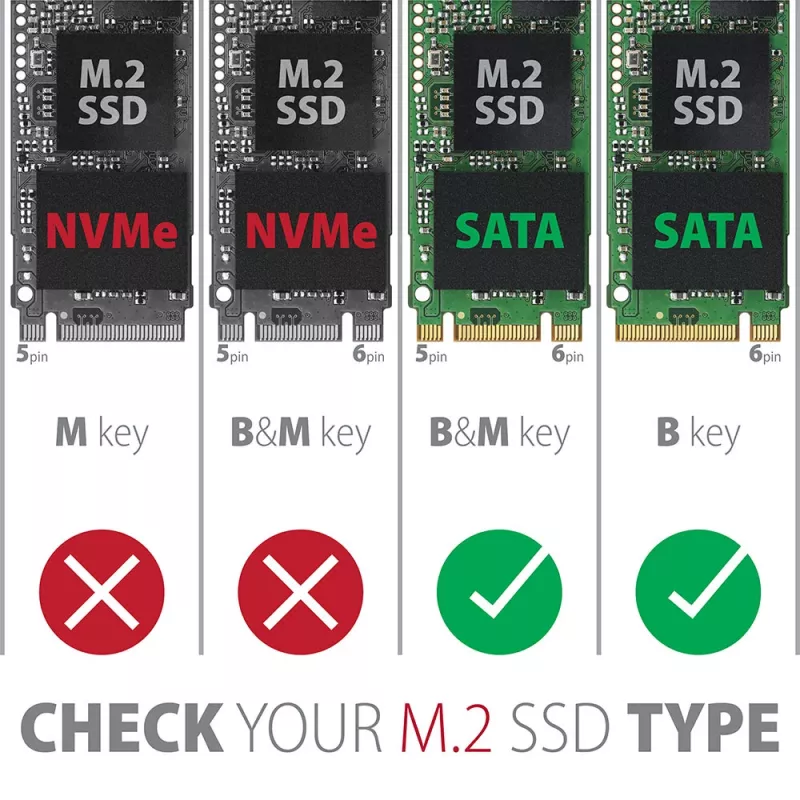 SSD korpus Axagon EEM2-SBC USB-C 3.2 Gen 2 Must M.2
