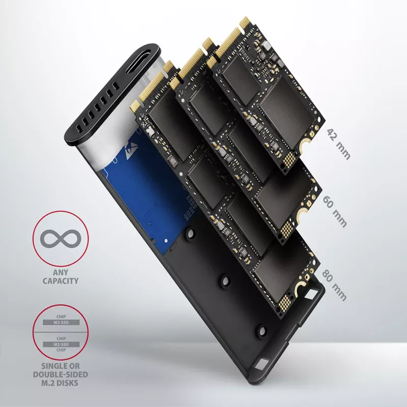 Axagon EEM2-SG2 SuperSpeed+ USB-C – M.2 NVMe ja SATA SSD RAW karp