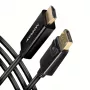 Axagon RVD-HI14C2 DisplayPort -> HDMI 1.4 kaabel 1,8 m, 4K/30Hz