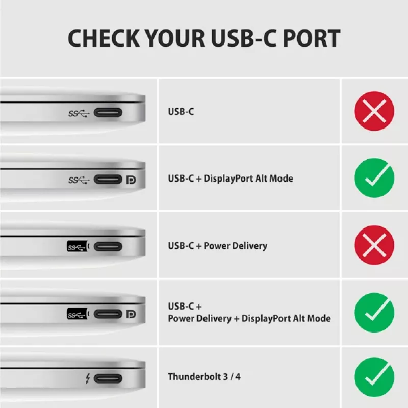 Axagon RVC-DPC USB-C -> DisplayPort kaabel 1,8 m 4K/60Hz