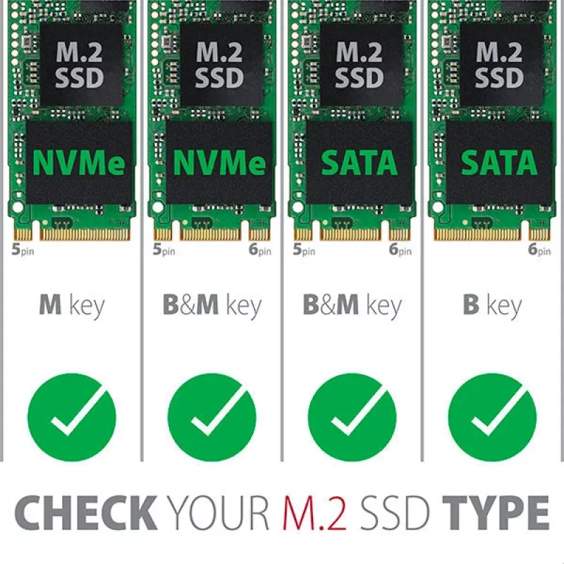 Axagon PCEM2-DC PCIe x4 - M.2 NVMe M-võti + SATA B-võti pesa adapter jahutiga, SP ja LP