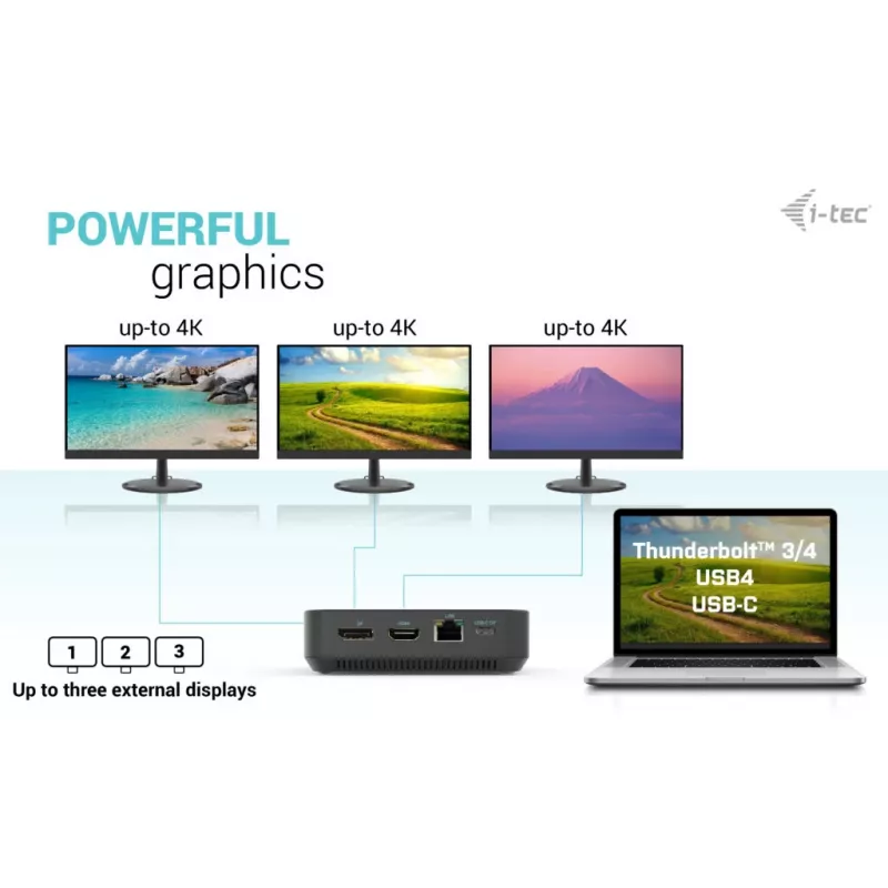 i-tec USB-C HDMI Dual DP dokkimisjaam koos Power Delivery 100 W ja universaalse laadijaga 100 W