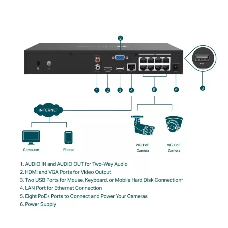 TP-Link VIGI 8-kanaliline PoE+ võrgu videosalvesti