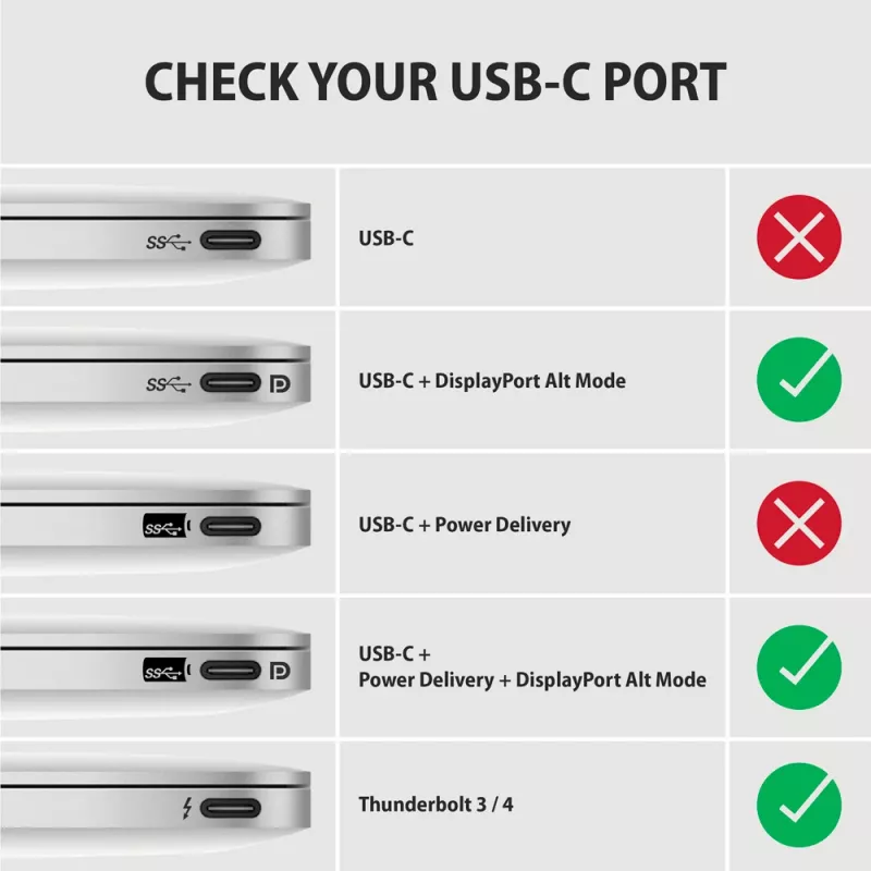 Axagon RVC-HI2MC USB-C -> HDMI 2.0a kaabel 1,8 m, 4K/60Hz HDR10