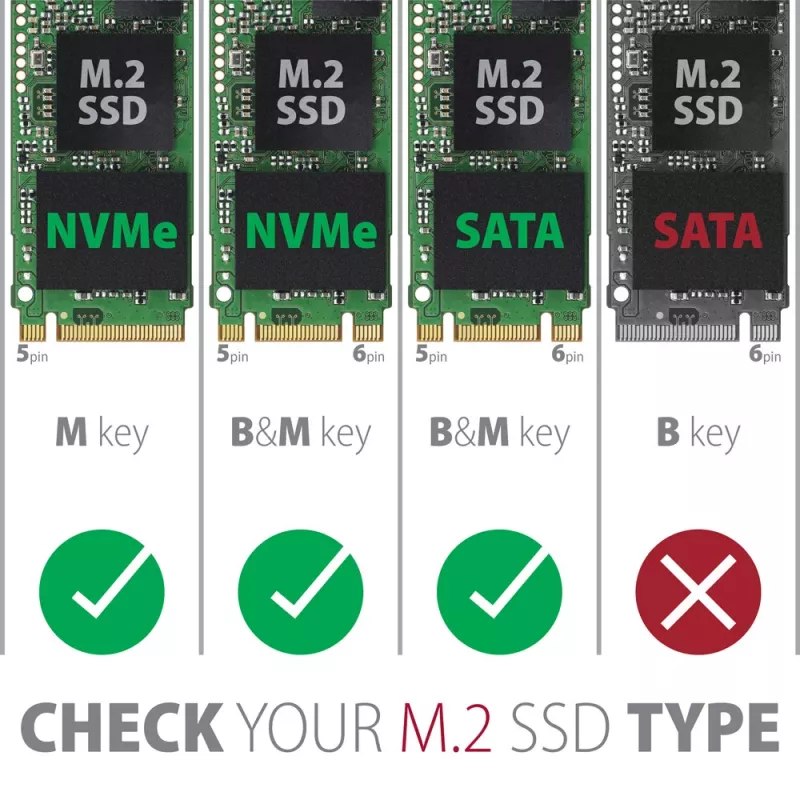 Axagon EEM2-SB2 Väline USB-C 3.2 Gen 2 metallkarp M.2 NVMe ja SATA SSD ketastele. Kruvivaba