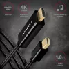 Axagon RVDM-HI14C2 Mini DisplayPort-HDMI adapterkaabel 4K 30Hz 1,8 m