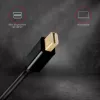 Axagon RVDM-HI14C2 Mini DisplayPort-HDMI adapterkaabel 4K 30Hz 1,8 m