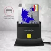 Axagon CRE-SM2 nutikaardi lugeja USB 2.0 must 1,3 m kaabliga